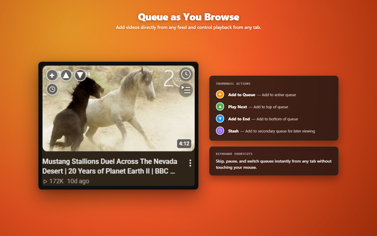 Streamline in-page thumbnail quick add buttons and keyboard shortcut actions